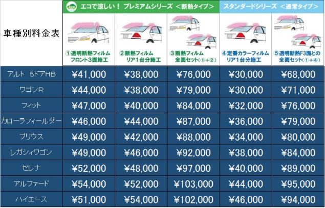 カーフィルム 株式会社大久保自動車硝子